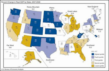 Percentage Change in Real GPD by State