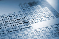 Periodictable