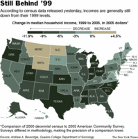 30census_graphic