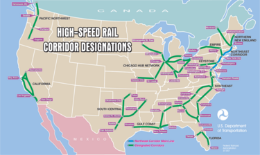 High_speed_rail