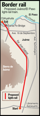 Juarez-rail-line-map